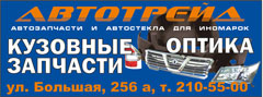 Автотрейд-Н, оптово-розничная компания по продаже автозапчастей и установке автостекол